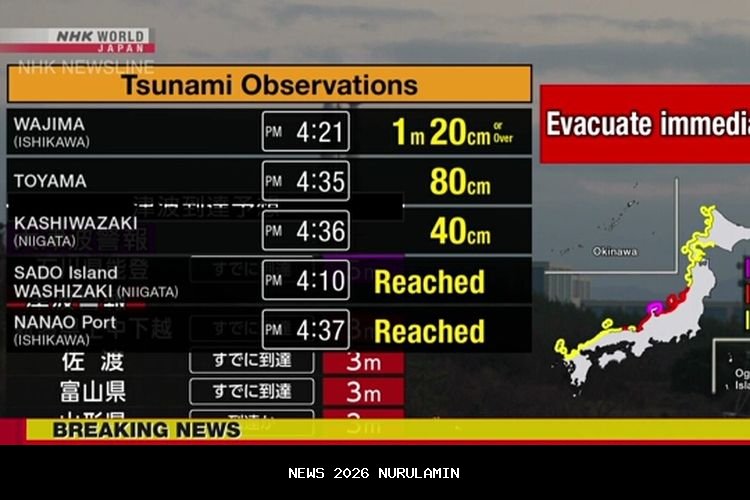 WNI di Jepang Diingatkan Waspada Pasca Gempa 7,5 Magnitudo Aomori, KBRI Siaga Darurat