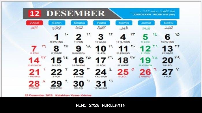 Kalender Desember 2025: Weton Jawa dan Hijriyah, Apa Weton Tanggal 27?