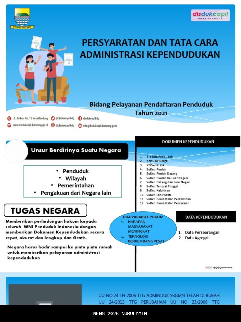 Persyaratan Pendaftaran RT dan RW Serentak di Kendari 19-20 Desember 2025