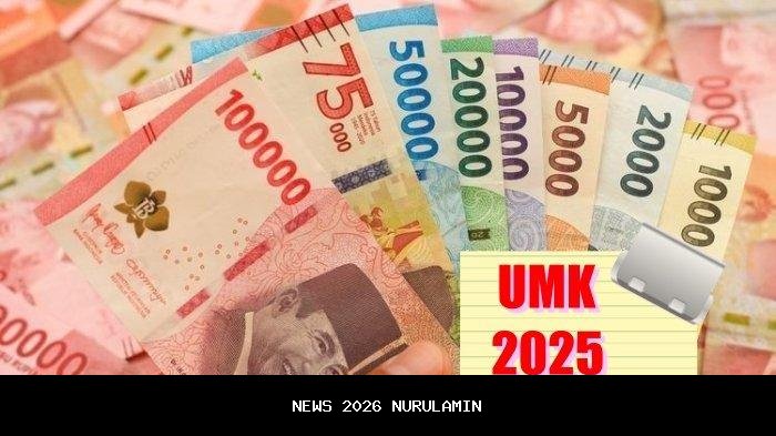Gaji Naik, Harga Ikut Melonjak? Ini Prediksi UMK Brebes 2024