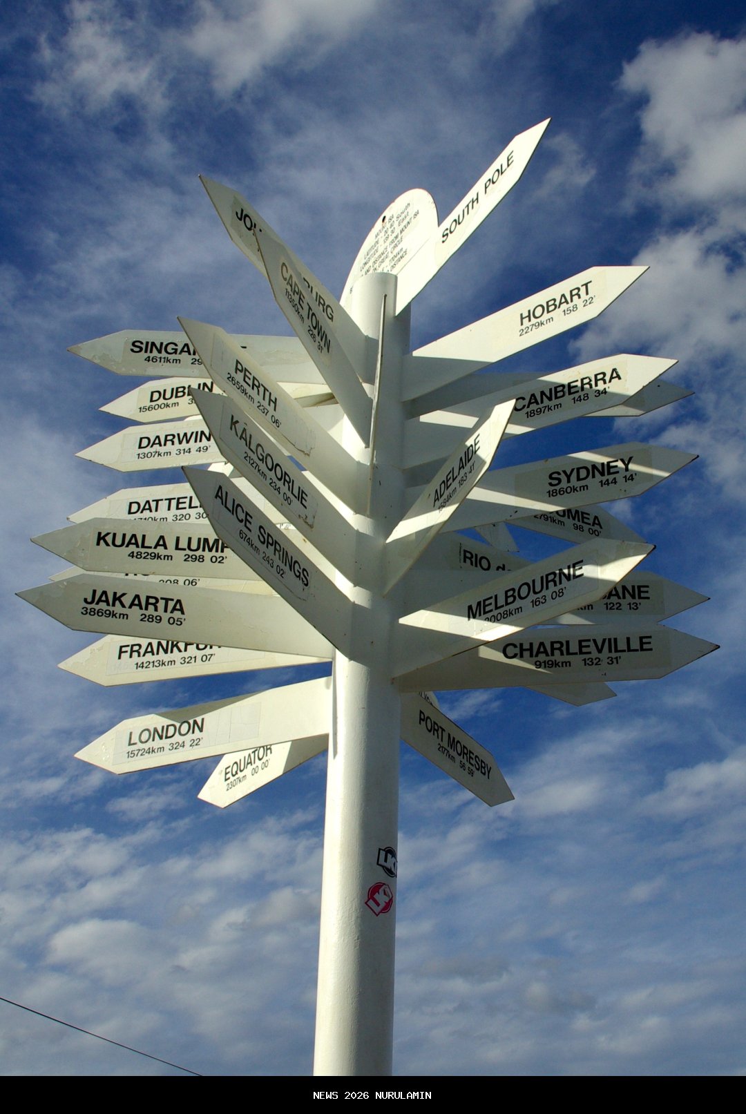 Arah Baru Regulasi Transportasi Online