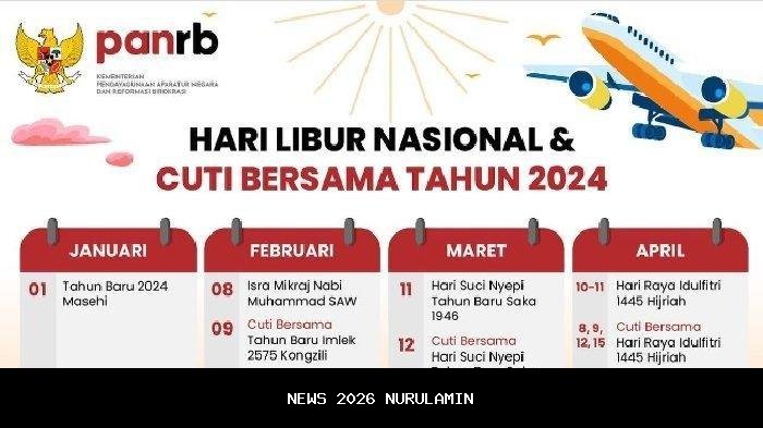 Jadwal Libur Sekolah 2025-2026: Akhir Desember hingga Awal Januari