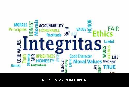 Integritas Aparatur: Kunci Kepercayaan Masyarakat pada Birokrasi!