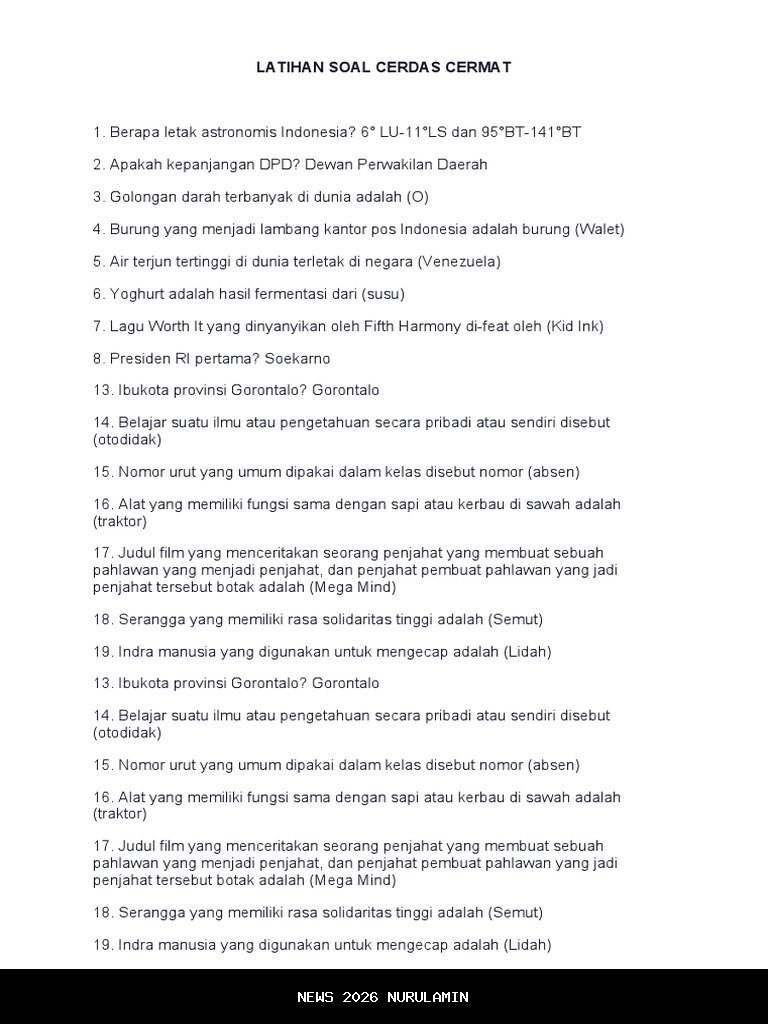 Soal Cerdas Cermat SMP Lengkap dengan Kunci Jawaban untuk Latihan Akhir Semester