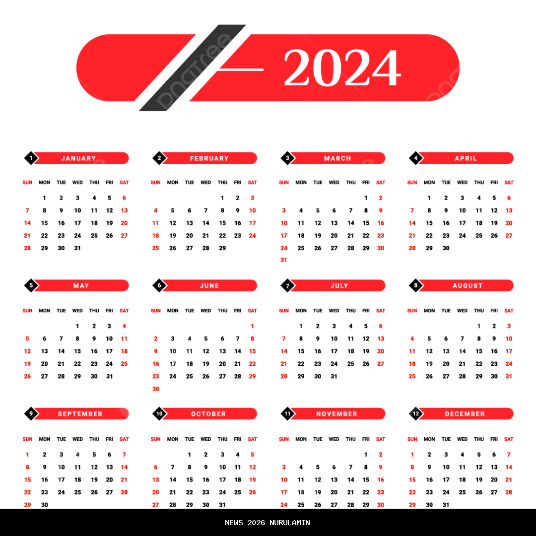 Kalender 2025: Peringatan 17 Desember dan Jadwal Libur Akhir Tahun