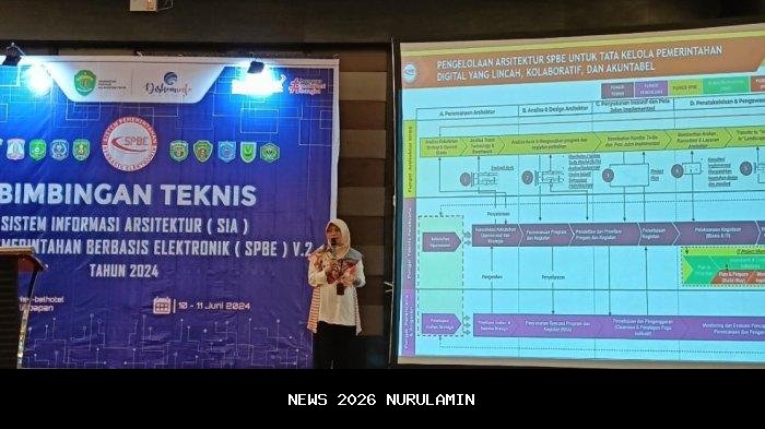 Diskominfo Kalsel Percepat SPBE dengan Penuhi Data SIA 2026