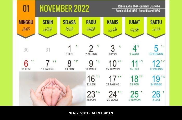 Ramalan Kelahiran 29 Juli 1989 Berdasarkan Weton Jawa Online