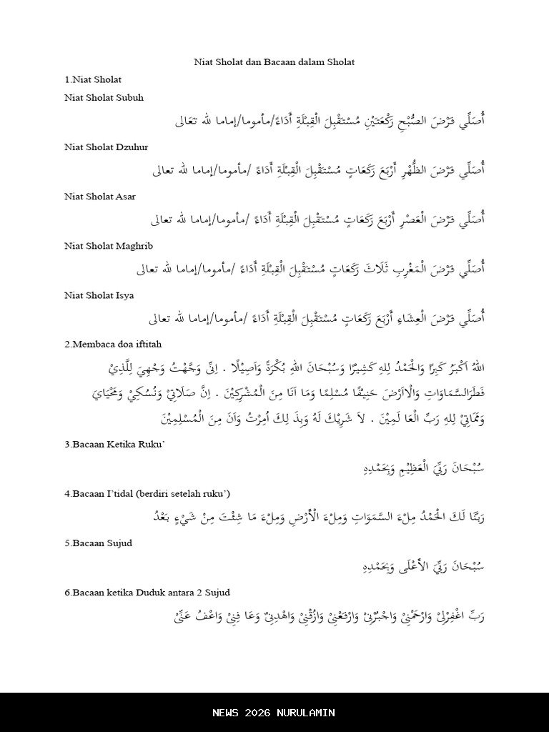 Bacaan Niat Sholat Jamak Lengkap Syarat Jarak Minimal Perjalanan Jauh