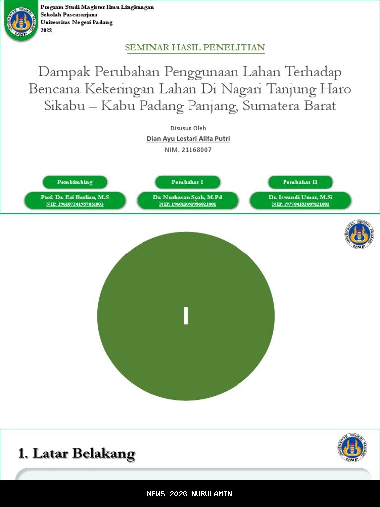 Kerusakan Lingkungan Jabar Dibarengi Alih Fungsi Lahan, Pakar Waspadai Bencana Besar
