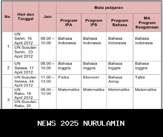Jadwal Film di SAMS Studios Pekalongan Hari Ini, Agak Laen Menyala Pantiku