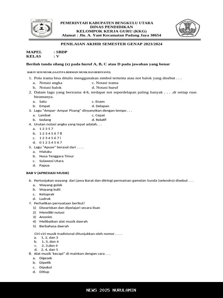 50 Soal PAS SBDP Kelas 5 SD Semester 1 2025 + Kunci Jawaban