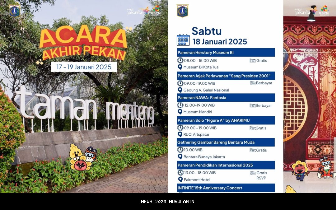 Daftar Acara Jakarta 27-28 Desember 2025, Gratis & Instagramable!