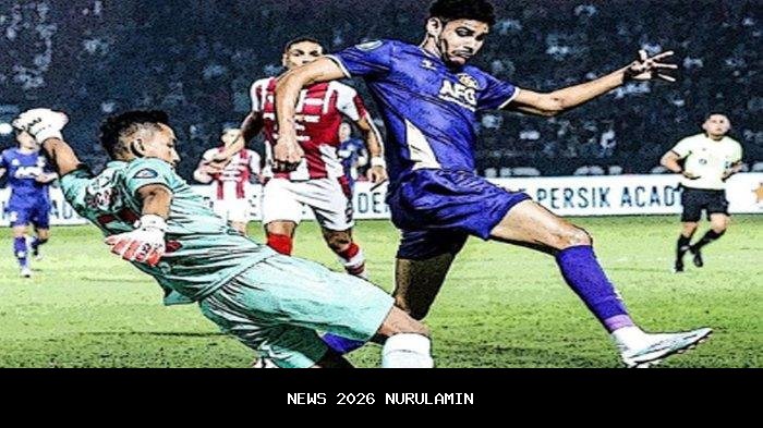 Prediksi Skor Persik Kediri vs Persis Solo: Laga Panas Berebut Nyawa Liga 1