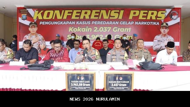 Polda Kalimantan Barat hancurkan 7,9 kg narkoba dan amankan mobil