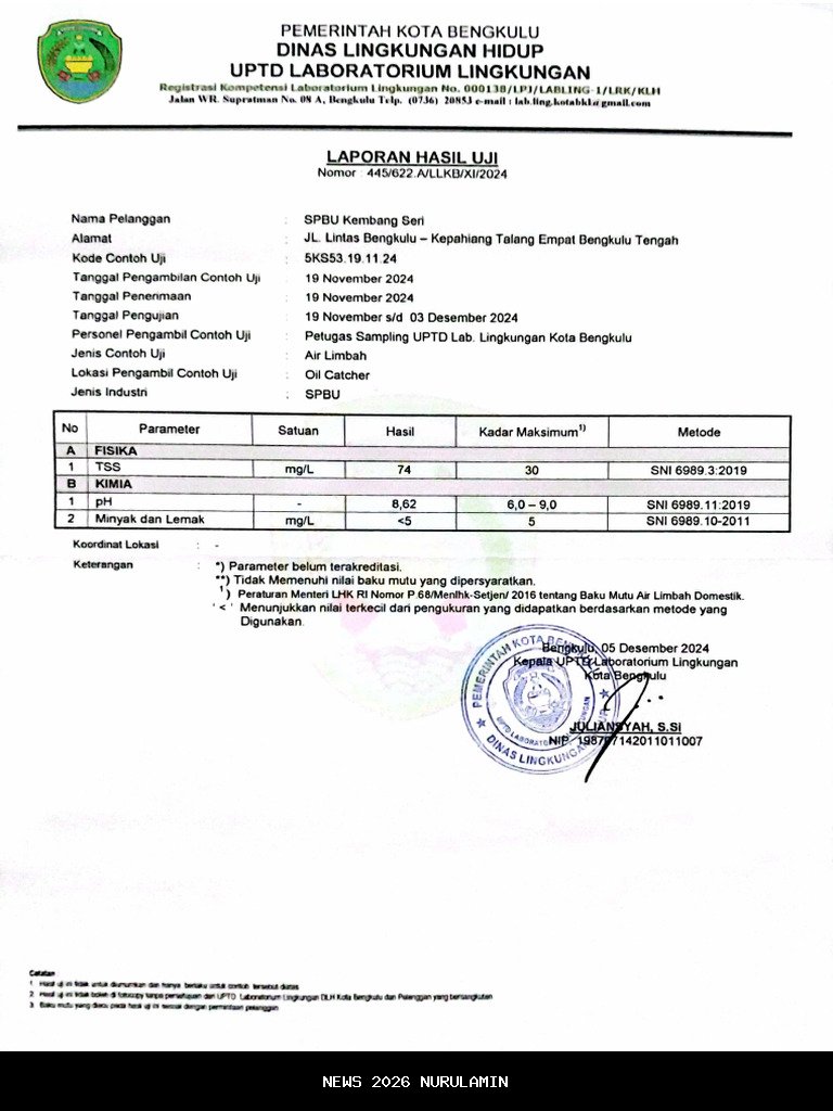 Mulai Januari 2026, SPBU Benteng Sediakan BBM Subsidi dengan Rekomendasi XStar