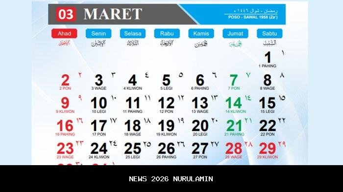 Awal Puasa 1447 H Versi Muhammadiyah di Kalender Islam Global 2026, Lihat Daftar Tanggal Penting