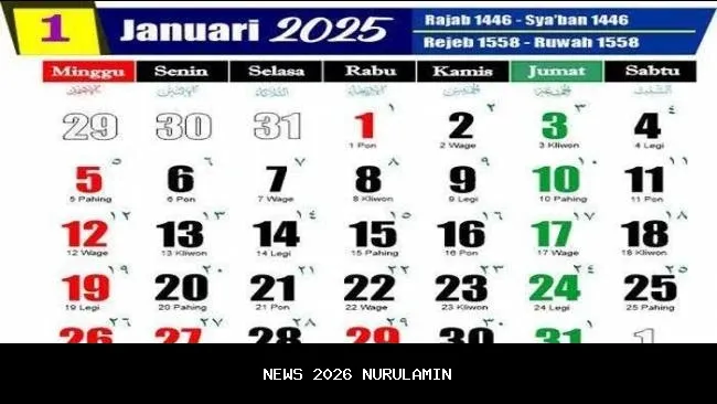 Kalender Januari 2026 lengkap penanggalan weton Jawa dan Hijriyah, tanggal 12 Januari weton apa?