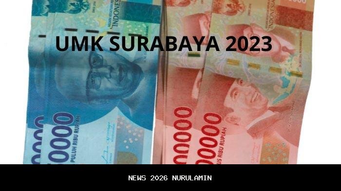 Besaran UMK Sumedang dan Garut 2026, Naik Berapa Persen?