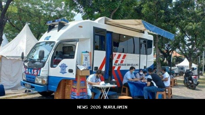 Lokasi SIM Keliling Indramayu Hari Ini, 3 Januari 2026: Celeng dan Pasar Bangkir
