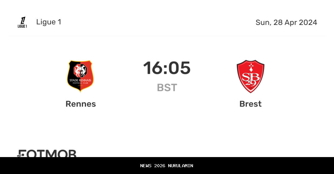 Rennes vs Brest Memanas! Statistik Unggul, Tapi Rekor Head to Head Jadi Ancaman