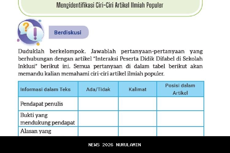 Kunci jawaban bahasa Indonesia kelas 8 halaman 88: Kegiatan 3 ciri-ciri artikel ilmiah
