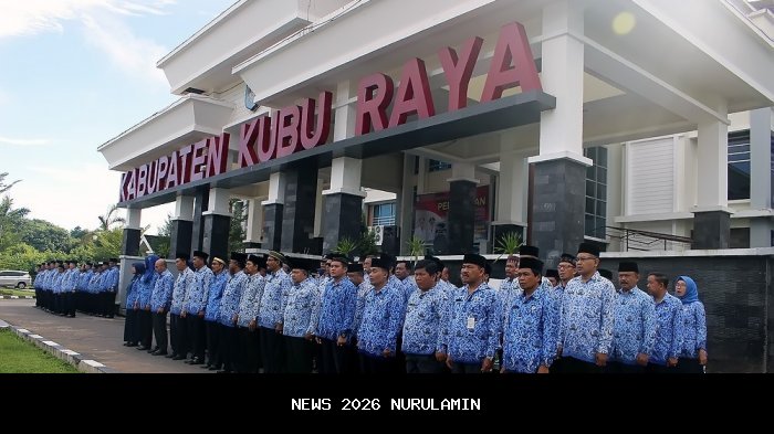 Jumlah Penduduk Kubu Raya dan Distribusinya di 9 Kecamatan serta Pertumbuhannya