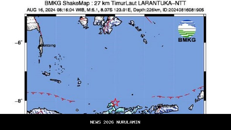 Gempa Guncang NTT, Terjadi Pukul Sore Hari Ini