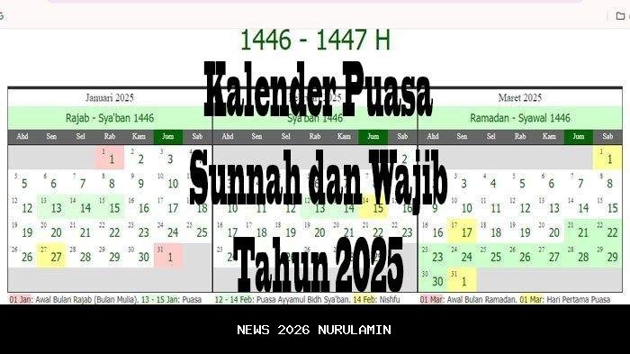 Puasa Sya'ban 2026: Sunnah Nabi untuk Pahala dan Persiapan