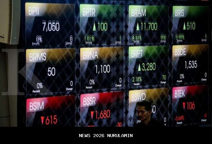 Peringatan merah di pasar! Ini 3 saham tenang yang tetap hijau di tengah jatuhnya IHSG hari ini