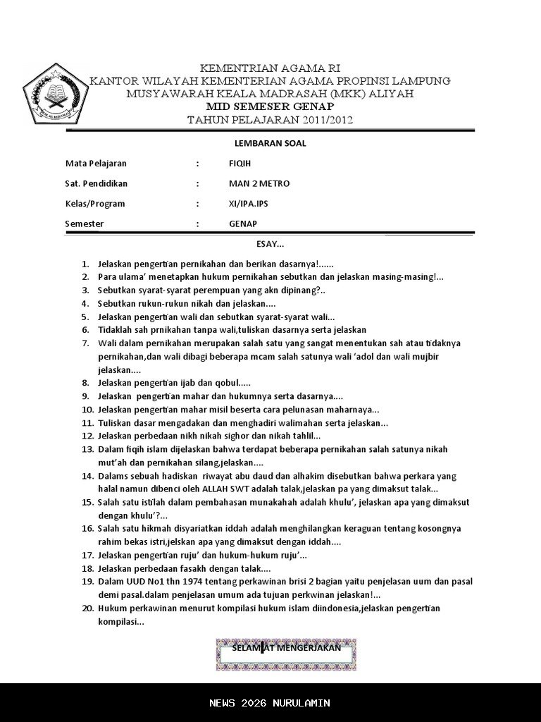 50 Soal dan Jawaban TAM Fiqih PPG 2025 Batch 4