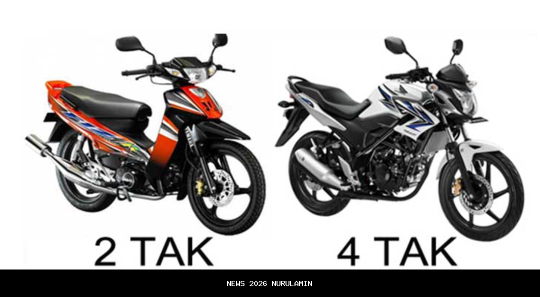 Yamaha RD350: Legenda Motor Dua Tak! Sejarah, Spesifikasi, dan Harga Terkini!