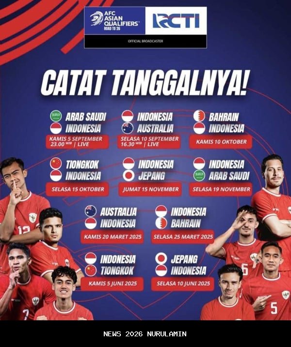 Jadwal Liga Belanda: Nasib Berbeda 3 Bintang Timnas Indonesia, Hukuman Berat bagi Hubner