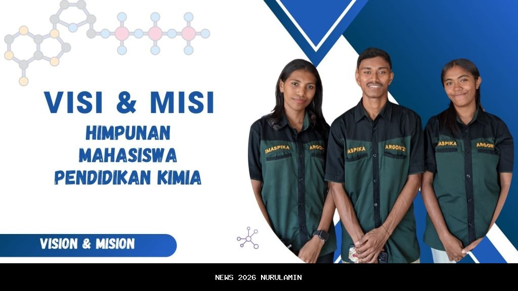 Pemimpin Mahasiswa DEMA INKADHA Satukan Visi Bersama HMP