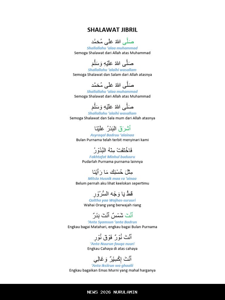 Lafal Singkat Shalawat Nabi Malaikat Jibril,Rutin Baca Sholawat Jibril Setiap Hari