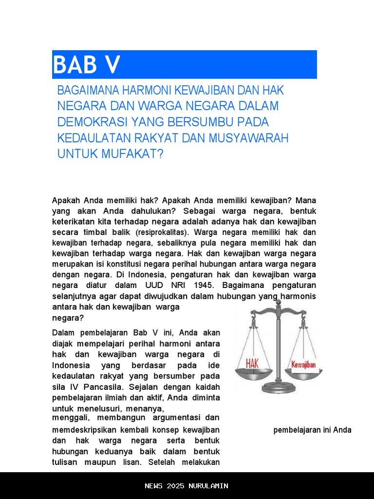 Tantangan Menyeimbangkan Hak dan Kewajiban Warga Negara