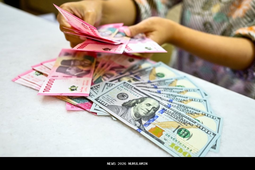 Rupiah Naik Usai Isyarat Pelonggaran Kebijakan Fed