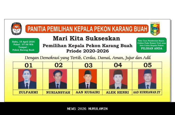 Kades Rade Dilaporkan Terkait Baliho Rp56 Juta