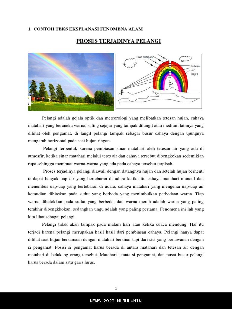 Kumpulan contoh teks eksplanasi fenomena alam dengan penjelasan lengkap