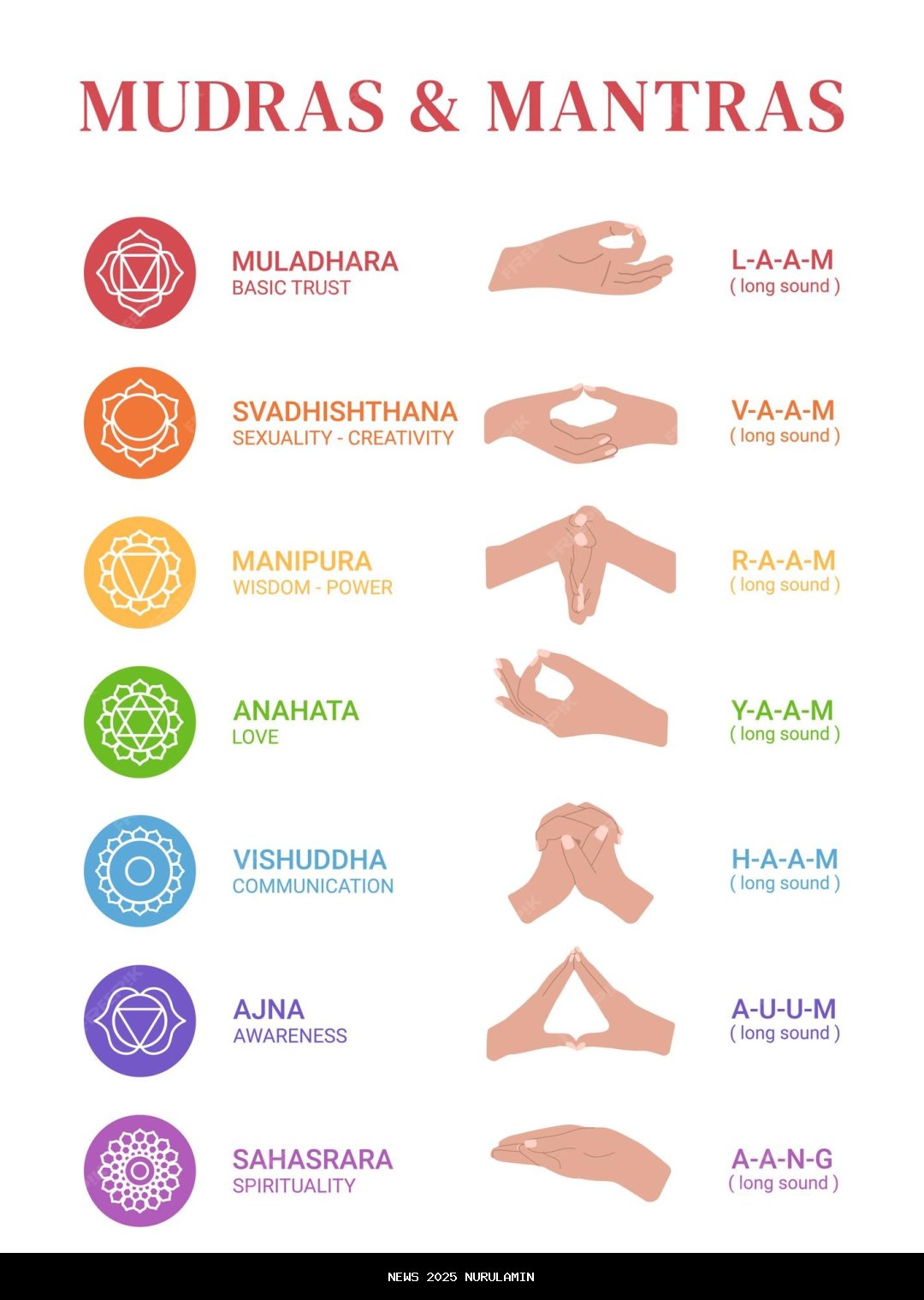 Mantra Expo 2025 Tetap Percaya Diri Meski Ekonomi Tidak Stabil