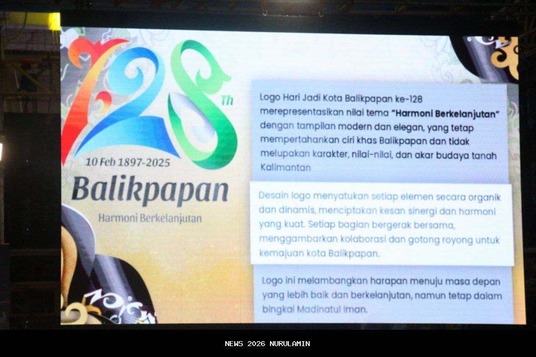 Makna Logo HUT ke-129 Balikpapan, Tegaskan Identitas Kota Global