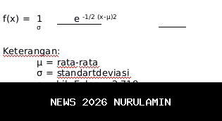 Rumus Kenaikan UMP dan UMK 2026, Ini Perkiraan UMP Jambi