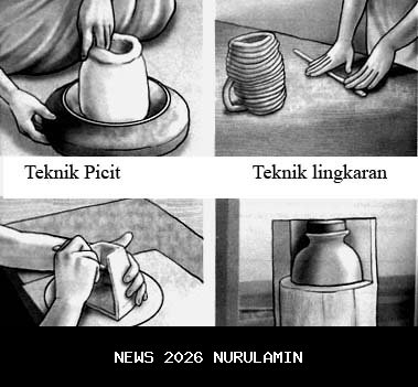 Teknik menyikat yang salah merusak enamel dan mempercepat kekuningan gigi