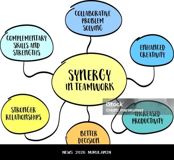 Sinergi Daerah dan Pusat, Tanah Bumbu Hadir di Rakor Bappeda Nasional 2025