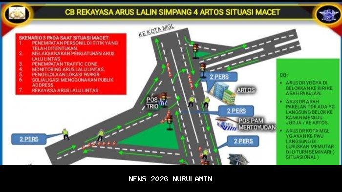Dishub siapkan rekayasa lalu lintas di Alun-Alun Magelang saat Tahun Baru