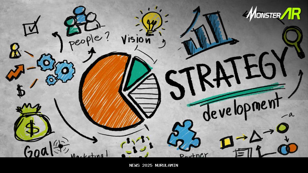 Strategi Nasional dan Visi Indonesia 2030