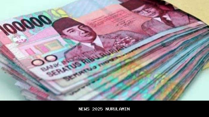 Bocoran UMK Ciayumajakuning 2026 Naik 10,5 Persen, Tertinggi Rp 3 Juta di Indramayu