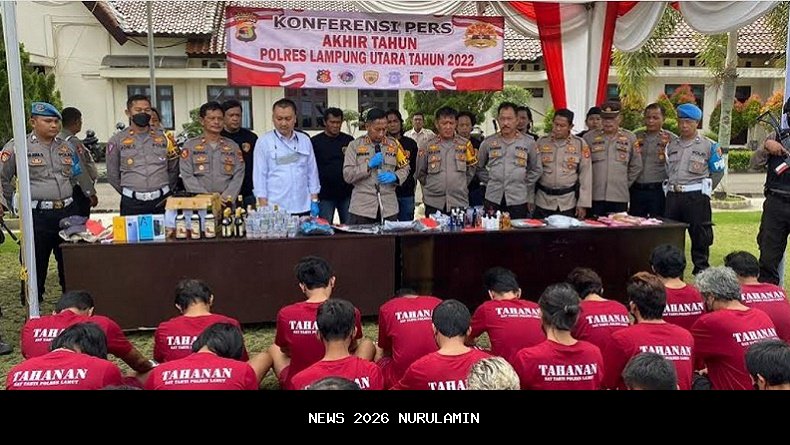 Polres Lampung Utara Ungkap 880 Kasus Kejahatan dan 104 Kasus Narkoba