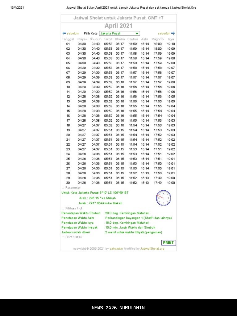Jadwal Sholat Jakarta 8 Januari 2026