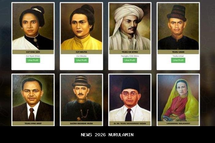 Dari Gengster ke Pahlawan: Kisah Tobat Rico dan Kate, Mengalahkan Kekerasan dengan Prestasi