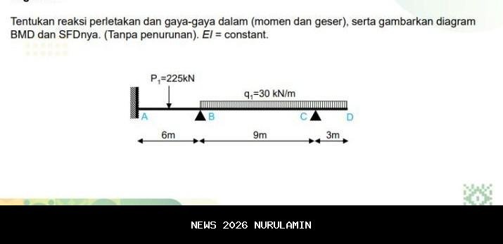 Momen haru Atalia Praratya berziarah ke makam Eril di awal tahun 2026: Aa, Mamah rindu